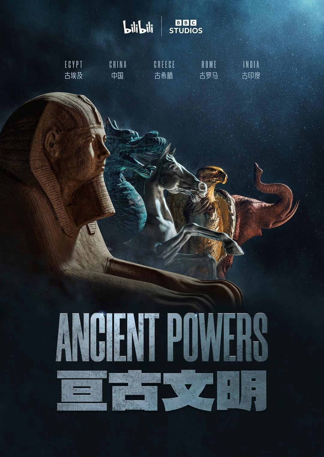 Xem phim Các Cường Quốc Cổ Đại - Ancient Powers (2023)